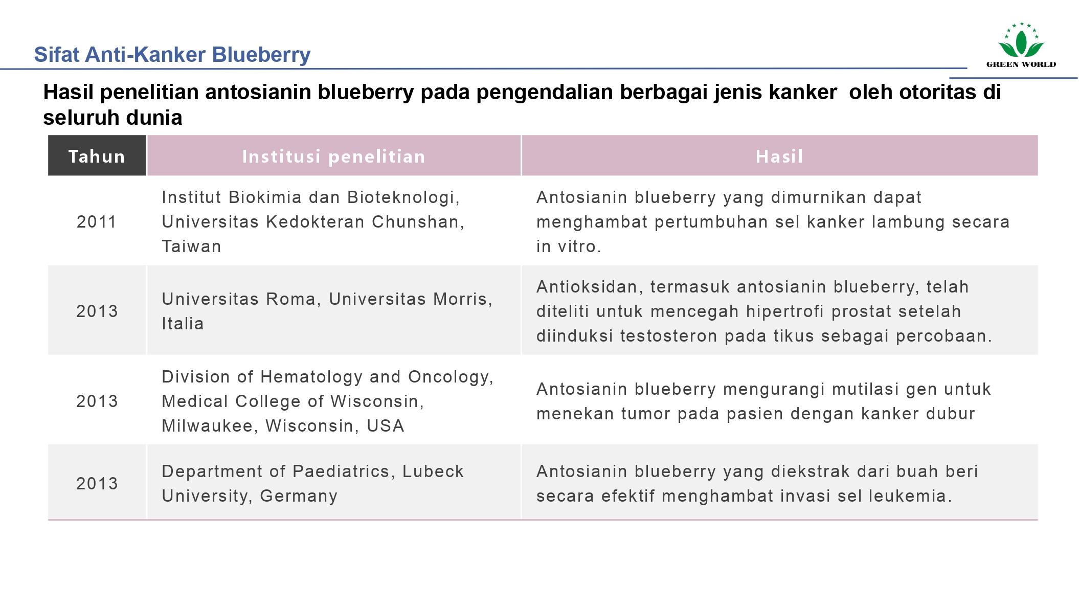 Education content image